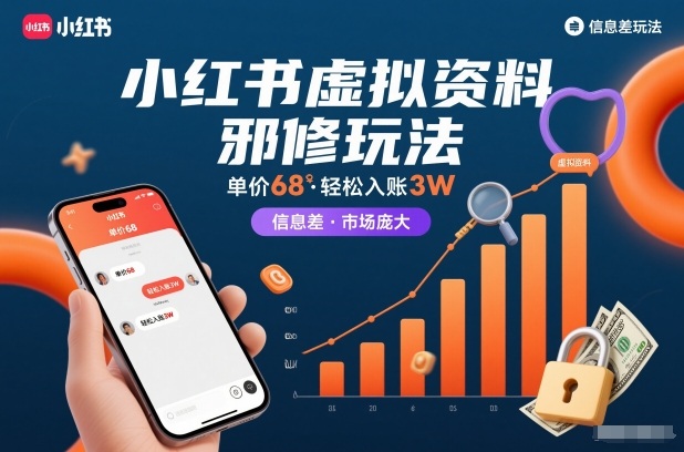 小红书虚拟资料邪修玩法，单价68，轻松入账3W，信息差玩法，市场庞大-16888副业资讯