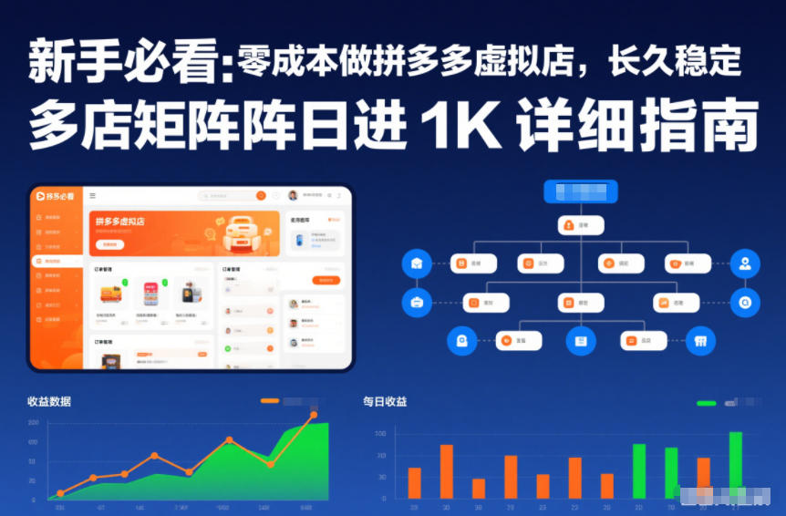 新手必看：零成本做拼多多虚拟店，长久稳定，多店矩阵日进1K详细指南【揭秘】-16888副业资讯