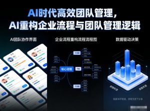 AI时代高效团队管理，AI重构企业流程与团队管理逻辑-16888副业资讯
