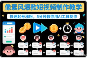 像素风爆款短视频制作教学，快速起号涨粉，5分钟教你用AI工具制作-16888副业资讯