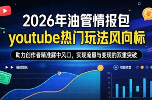 2026年油管情报包，youtube热门玩法风向标，助力创作者精准踩中风口，实现流量与变现的双重突破（更新）-16888副业资讯