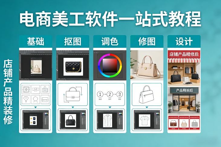 电商美工软件一站式教程，基础/抠图/调色/修图/设计，店铺产品精装修-16888副业资讯