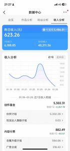 抖音某博主的AI绘画视频教学，可进伙伴计划跟精选，作品制作简单，日收益6张+-16888副业资讯