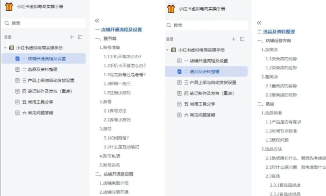 小红书虚拟电商实操手册，3万字保姆级教学，3个月从0賺到1w+-16888副业资讯