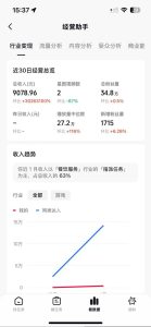 抖音35W粉丝博主AI解压视频制作教学，从零开始用AI打造爆款解压视频，涨粉变现两不误-16888副业资讯