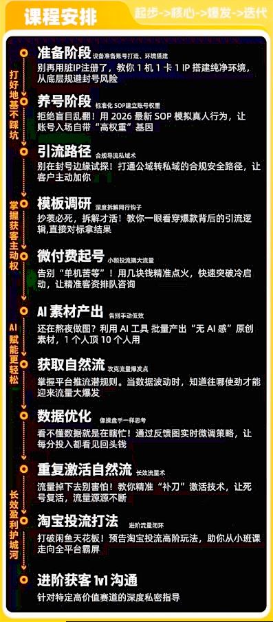 闲鱼矩阵获客，2026流量新密码，只要闲鱼还在，你的行业就有无限精准的客源-16888副业资讯