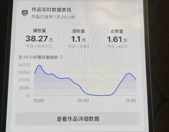 26年2月最新抖音起号涨粉教学，一分钟一个视频，7天上万粉，外面收费288-16888副业资讯