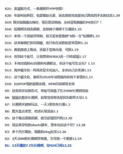 2026年油管情报包，youtube热门玩法风向标，助力创作者精准踩中风口，实现流量与变现的双重突破-16888副业资讯