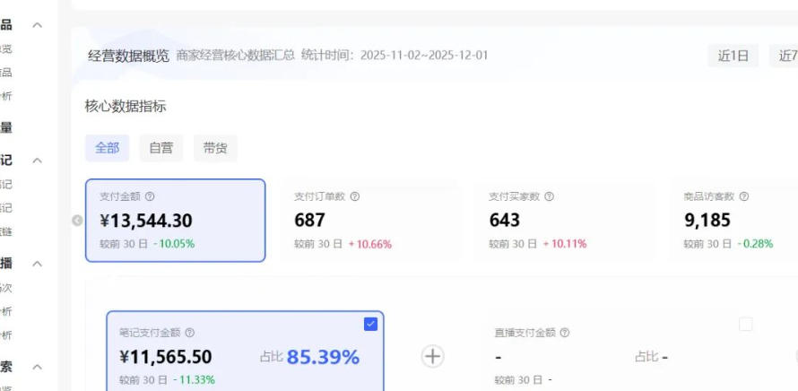 小红书虚拟矩阵：软件批量发笔记，单店100款，3个店同时操作（共71节）-16888副业资讯