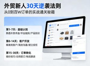 外贸新人30天逆袭法则，教你从0到百W订单的实战通关秘籍-16888副业资讯