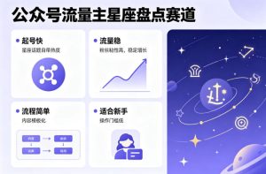 公众号流量主之星座盘点赛道，起号快+流量稳，流程简单，适合新手操作-16888副业资讯