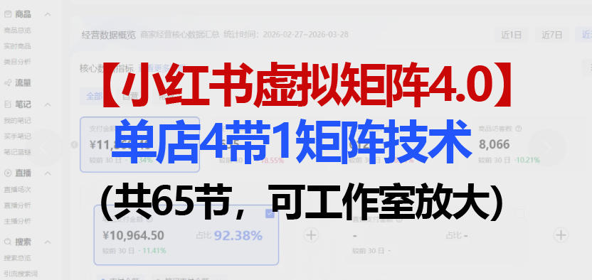 小红书虚拟矩阵4.0技术：单店4带1矩阵（共65节，可工作室放大）-16888副业资讯