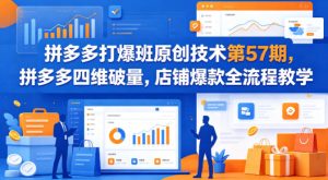 拼多多打爆班原创技术第57期，拼多多四维破量，店铺爆款全流程教学-16888副业资讯