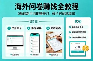 海外问卷賺钱全教程，0基础新手也能賺美刀，碎片时间就能做-16888副业资讯