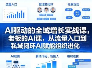 AI驱动的全域增长实战课，老板的AI课，从流量入口到私域闭环AI赋能组织进化（26年3月12-14日）-16888副业资讯