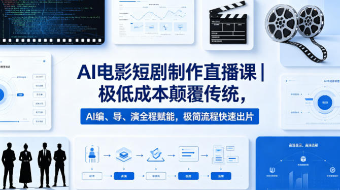 AI电影短剧制作直播课｜极低成本颠覆传统，AI编、导、演全程赋能，极简流程快速出片-16888副业资讯