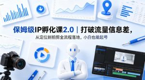 保姆级IP孵化课2.0｜打破流量信息差，从定位到拍剪全流程落地，小白也能起号-16888副业资讯
