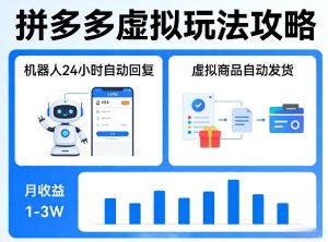 没人告诉你的拼多多虚拟玩法，机器人回复+发货，月搞1-3W【揭秘】-16888副业资讯
