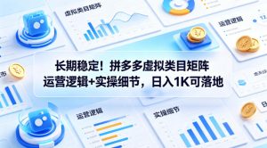 长期稳定！拼多多虚拟类目矩阵运营逻辑+实操细节，日入1K可落地【揭秘】-16888副业资讯