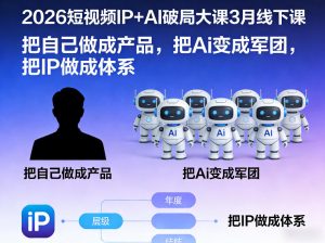 2026短视频IP+AI破局大课3月线下课，把自己做成产品，把Ai变成军团，把IP做成体系-16888副业资讯