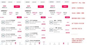 迅雷浏览器项目2.0_拆个大佬周1W的打法-16888副业资讯