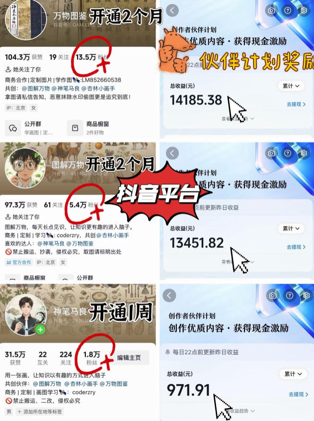 抖音17W粉丝博主亲授AI作图实战教学，0基础轻松学，可入创作者伙伴计划，接单收徒双增收-16888副业资讯