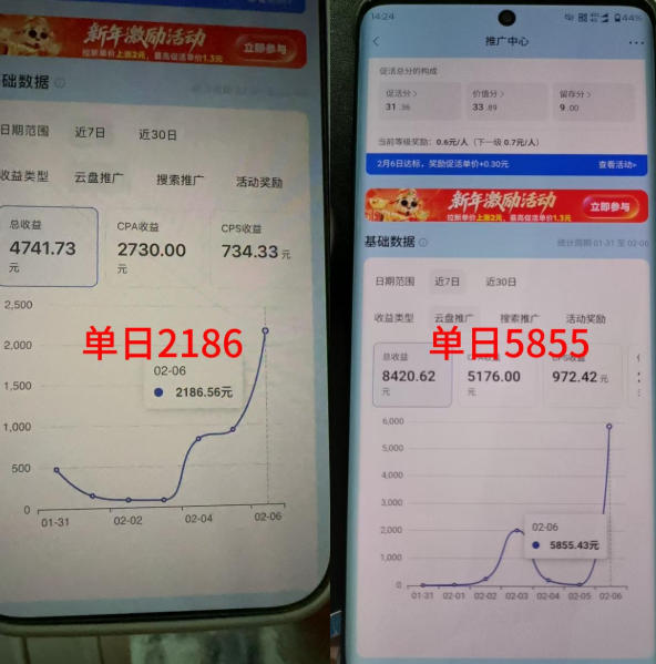 抖音收藏家项目，一天200-1k+做起来很简单，只要你做了，就一定会有收益-16888副业资讯