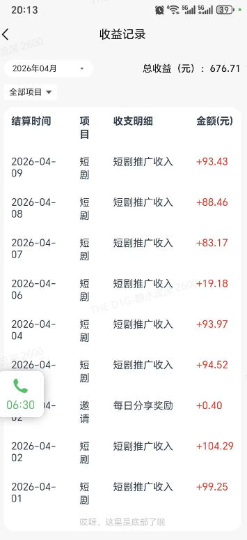 快手短剧看广告项目，没有复杂操作，一台设备每天能有80到300收益，设备多可放大-16888副业资讯