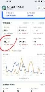 外面卖599的短视频带货投流课：从千川起号到爆款起量，全套好物投流打品实战玩法-16888副业资讯