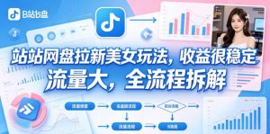 B站网盘拉新美女玩法，收益很稳定，流量大，全流程拆解-16888副业资讯
