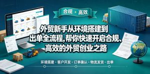 外贸新手从环境搭建到出单全流程，帮你快速开启合规、高效的外贸创业之路-16888副业资讯