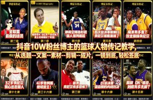 抖音10W粉丝博主的篮球人物传记教学，从选题–文案–素材–剪辑–成片，一镜到底，轻松签约精选独家-16888副业资讯