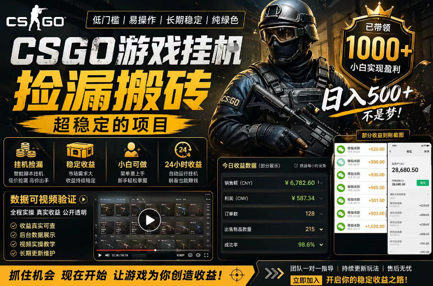 CSGO游戏搬砖，全自动挂G，不需要玩游戏，手机操作日入300+，解放双手【揭秘】-16888副业资讯
