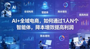AI+全域电商，如何通过1人N个智能体，降本增效提高利润-16888副业资讯
