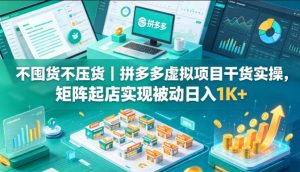 不囤货不压货｜拼多多虚拟项目干货实操，矩阵起店实现被动日入1K+【揭秘】-16888副业资讯