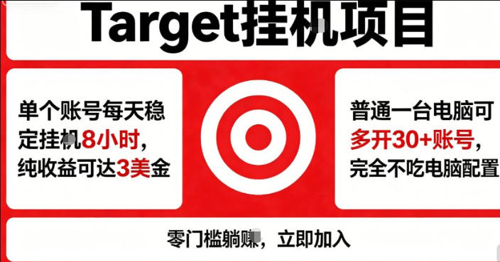 海外平台Target商品浏览曝光，24小时运行无需人工值守，日收益100美刀+电脑可多开【揭秘】-16888副业资讯