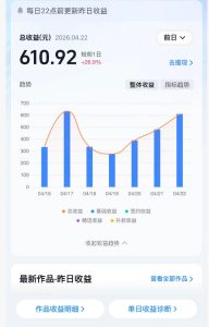 抖音24W粉丝博主的体验100种人生副本动画教学，赛道新颖，流量大，涨粉快，可进创作者伙伴计划-16888副业资讯