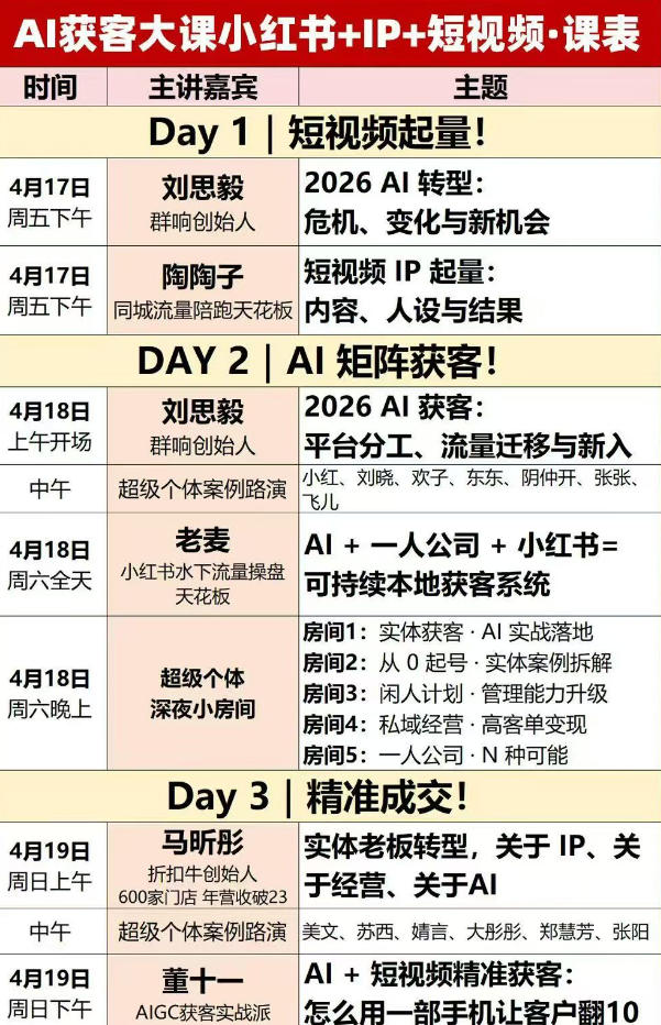AI获客大课小红书+IP+短视频3天2夜线下课，用最真实的一线案例，最前沿的AI工具，最有效的流量打法（完整版）-16888副业资讯