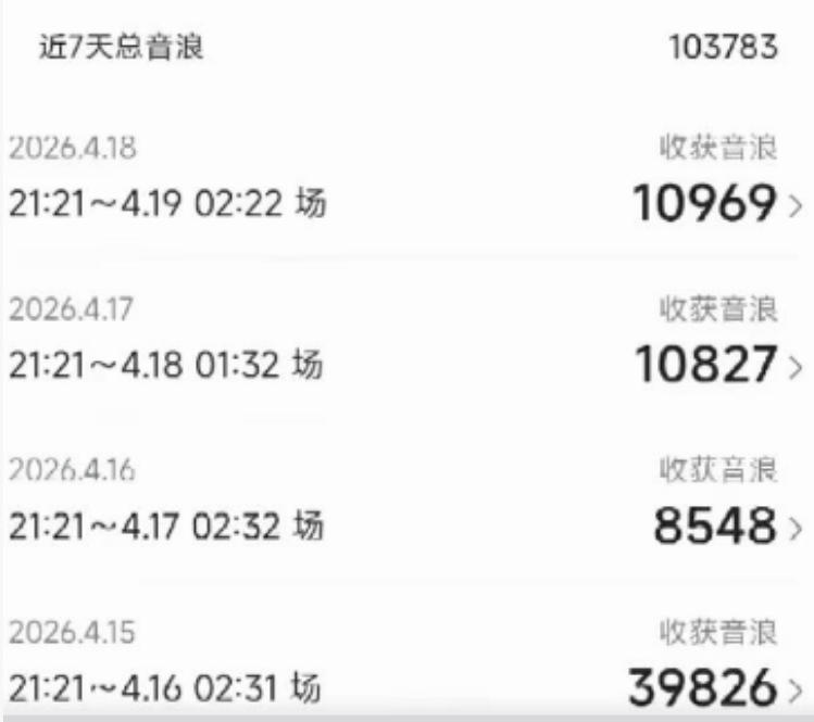 外面卖1600抖音美女无人直播撸音浪项目，号称不封号，当场最高撸6W音浪！【附详细教程】-16888副业资讯