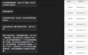 【团长合作2.0】视频矩阵项目_招发手矩阵+剪辑师，共赢项目【揭秘】-16888副业资讯