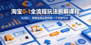 淘宝0-1全流程玩法拆解课程，从0到1，掌握电商运营的每一个关键节点-16888副业资讯