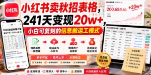 小红书卖秋招表格，241天变现20w+，小白可复刻的信息搬运工模式-16888副业资讯