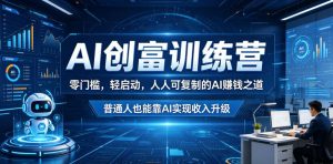AI创富训练营，零门槛，轻启动，人人可复制的AI賺钱之道，普通人也能靠AI实现收入升级-16888副业资讯