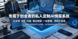 专属于创业者的私人定制AI情报系统，公众号·B站·抖音·每日情报·一站管理，把碎片信息变成可行动情报，让你更快发现项目、方法和机会-16888副业资讯