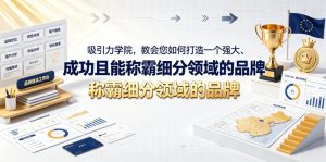 吸引力学院，教会您如何打造一个强大、成功且能称霸细分领域的品牌！【原创双语字幕】-16888副业资讯
