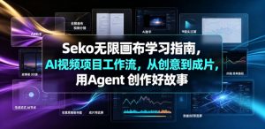 Seko无限画布学习指南，AI视频项目工作流，从创意到成片，用Agent 创作好故事-16888副业资讯