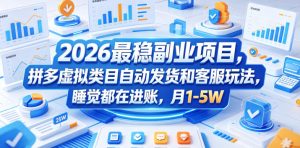 2026最稳副业项目,拼多多虚拟类目自动发货和客服玩法,睡觉都在进账,月1-5W【揭秘】-16888副业资讯