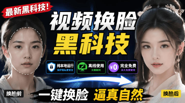 AI人工智能如此夸张？一键视频换Lian黑科技，纯本地离线运行，本地视频换Lian娱乐工具，AI FaceSwap-16888副业资讯
