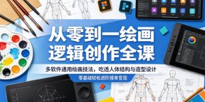 从零到一绘画逻辑创作全课，多软件通用绘画技法，吃透人体结构与造型设计，零基础轻松进阶接单变现-16888副业资讯