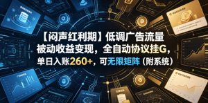 【闷声红利期】低调广告流量被动收益变现，全自动协议挂G，单日入账260+，可无限矩阵（附系统）【揭秘】-16888副业资讯